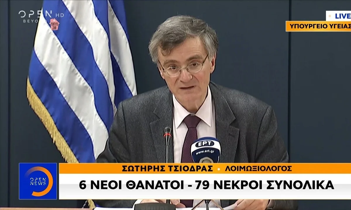 Κορονοϊός - Τσιόδρας: Αναμένεται δεύτερο κύμα της νόσου