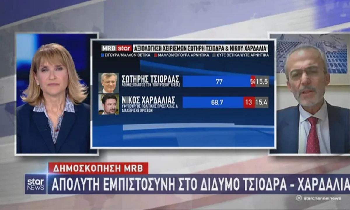 MRB για το Star: Το κομμωτήριο μεγάλο απωθημένο! (pic+vids)