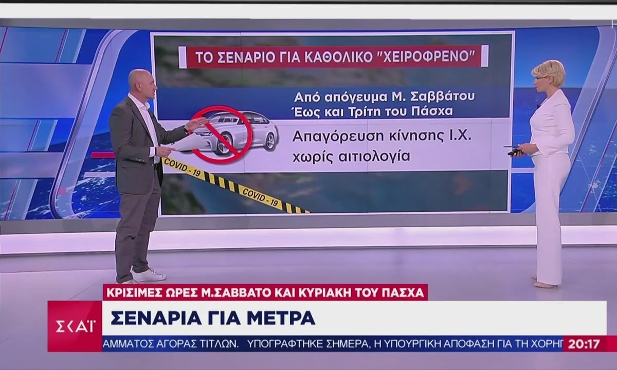 Τι μέτρα θα ισχύσουν Μεγάλο Σάββατο και Κυριακή του Πάσχα (vid)