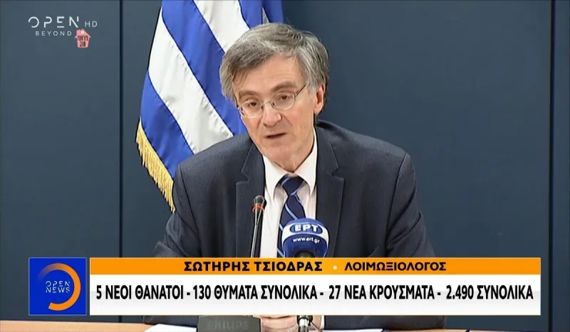 Κορονοϊός: Κοντά στο φάρμακο λέει ο Τσιόδρας
