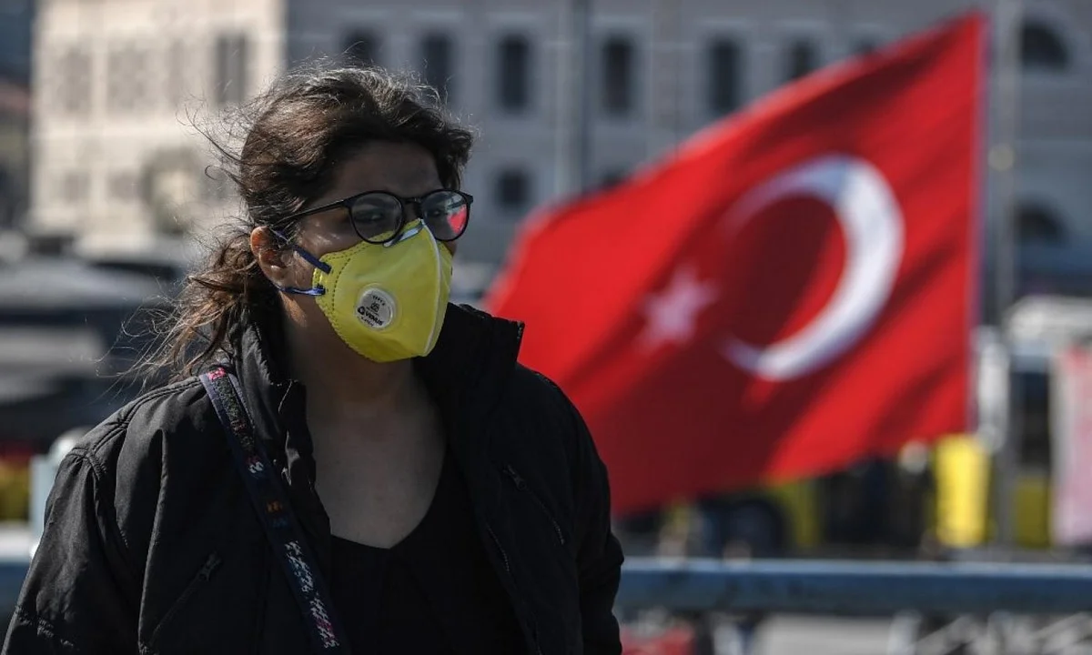 Τουρκία: 3.397 νεκροί, 126.045 κρούσματα