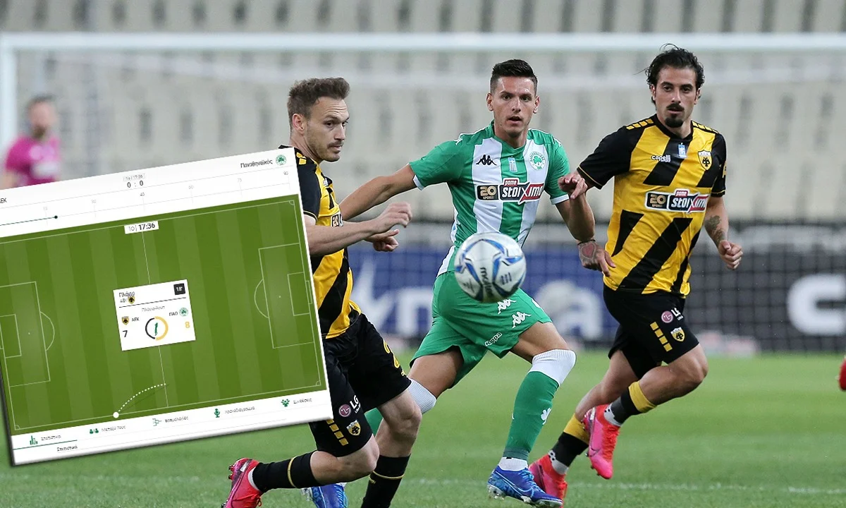 ΑΕΚ – Παναθηναϊκός 1-1 (τελικό)