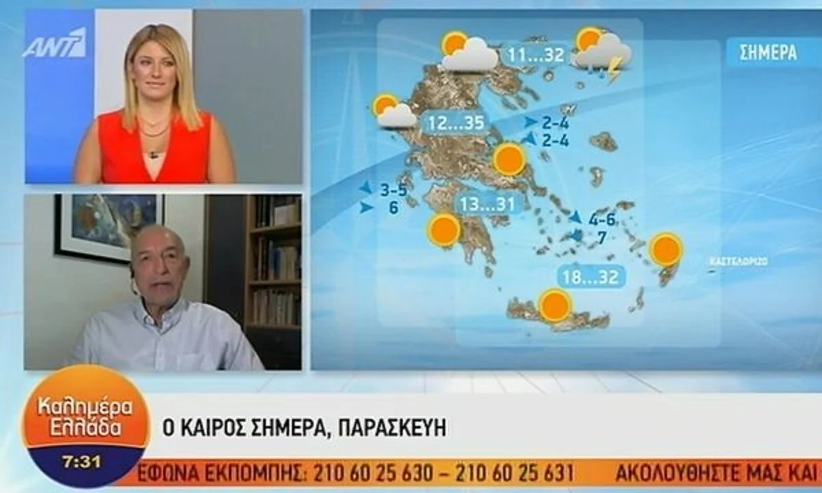 Αρνιακός: Προσοχή! Έρχεται μεγάλο κύμα κακοκαιρίας! (vids)