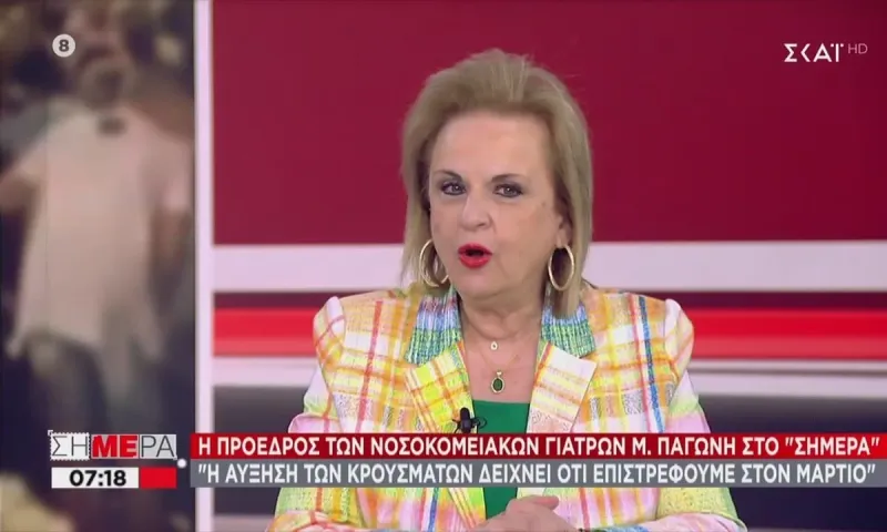 Παγώνη: «Η αύξηση των κρουσμάτων δείχνει ότι επιστρέφουμε στον Μάρτιο»