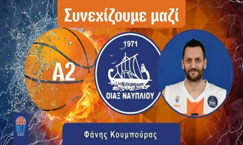 Μπάσκετ: Τα τελευταία νέα σε Α2-Β και Γ Εθνική