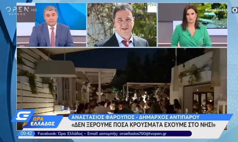 Αντίπαρος - Δήμαρχος: «Δεν μας λένε πόσα κρούσματα έχουμε» (vid)