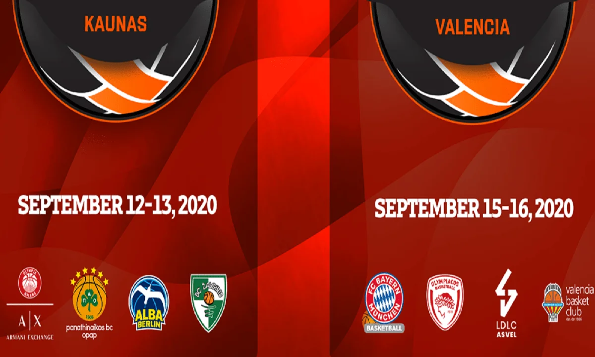 Euroleague: Με Βιλερμπάν ο Ολυμπιακός και Ζαλγκίρις ο Παναθηναϊκός