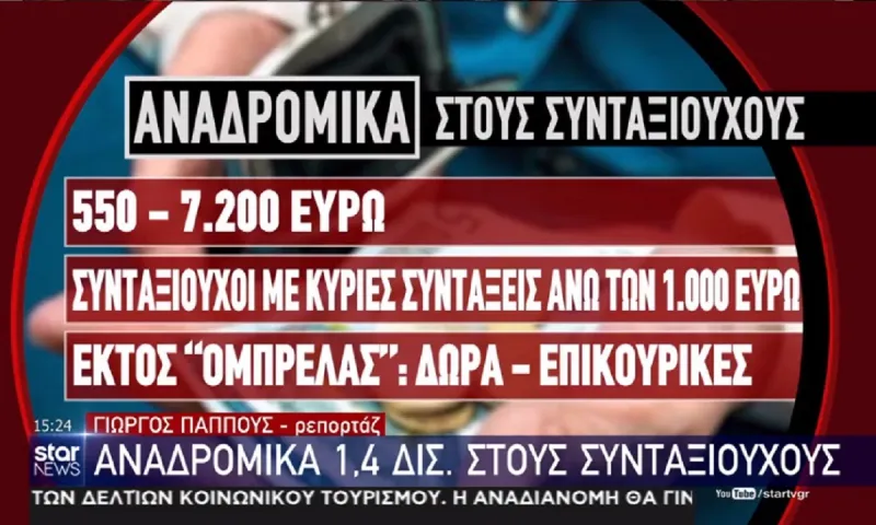 Συντάξεις: Αντίστροφη μέτρηση για την καταβολή των αναδρομικών (vid)