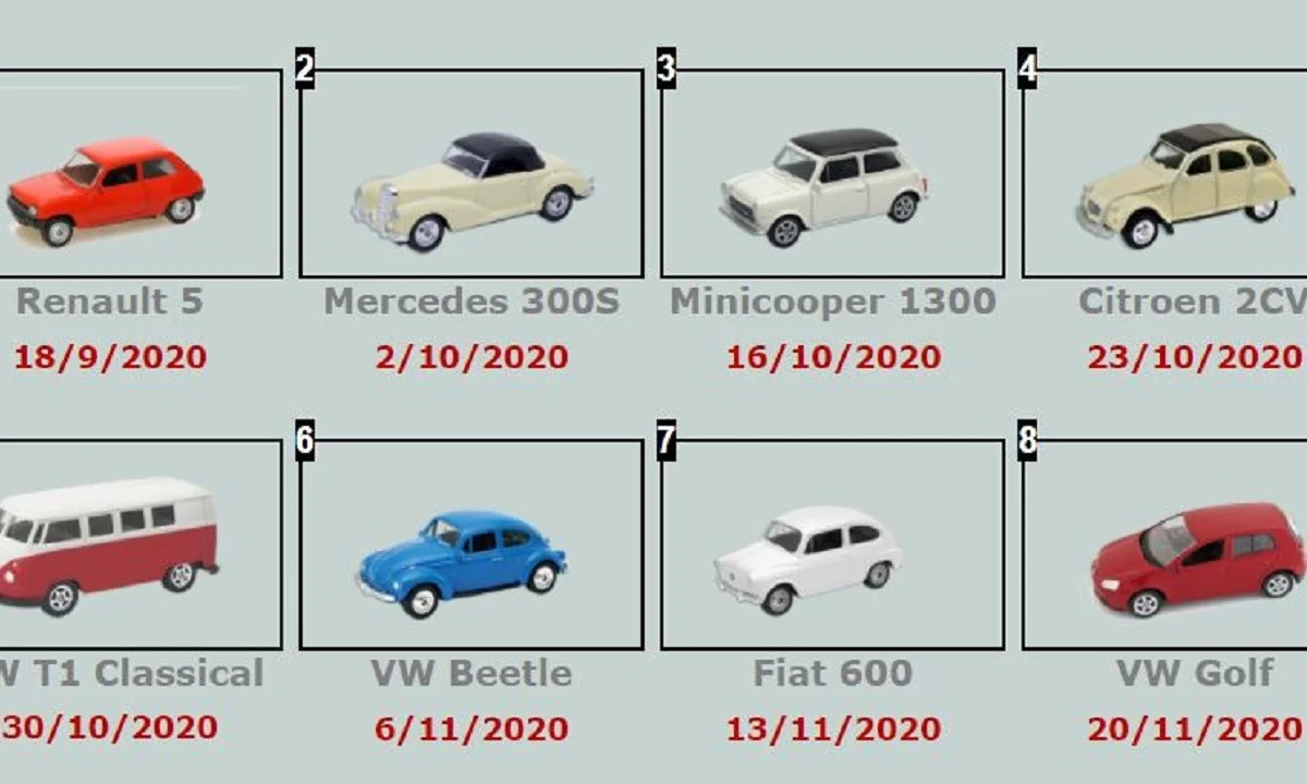 Legendary cars: Θρυλικά αυτοκίνητα του χθες και του σήμερα