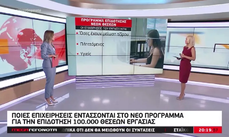 Πρόγραμμα επιδότησης 100.000 θέσεων εργασίας: Οι επιχειρήσεις που εντάσσονται