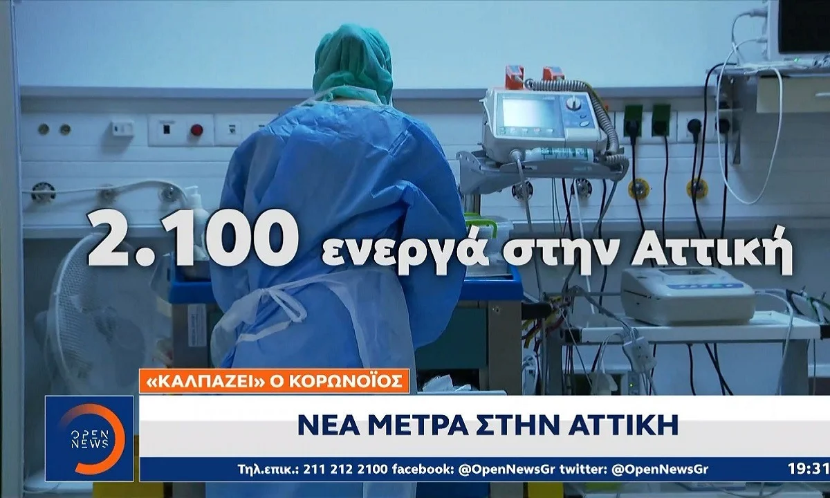 Κορονοϊός - Αττική: 2.100 ενεργά κρούσματα - Οι «κόκκινες» περιοχές της Αθήνας