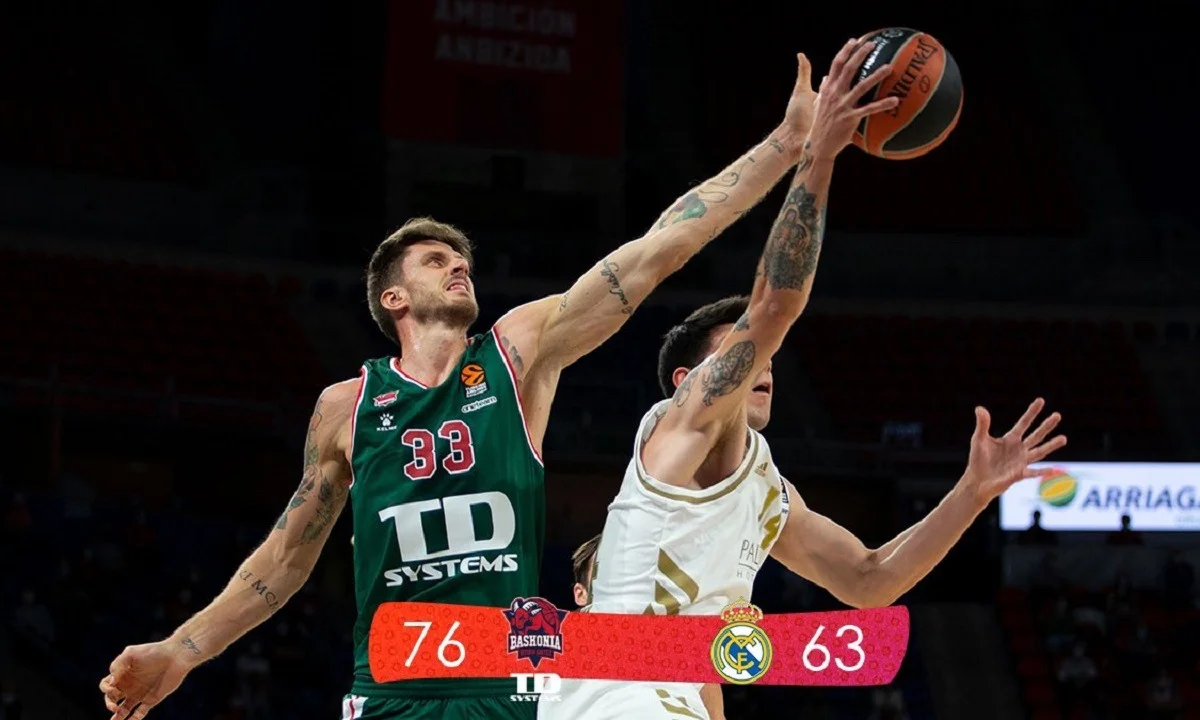 Μπασκόνια- Ρεάλ Μαδρίτης 76-63: Γερό... χαστούκι
