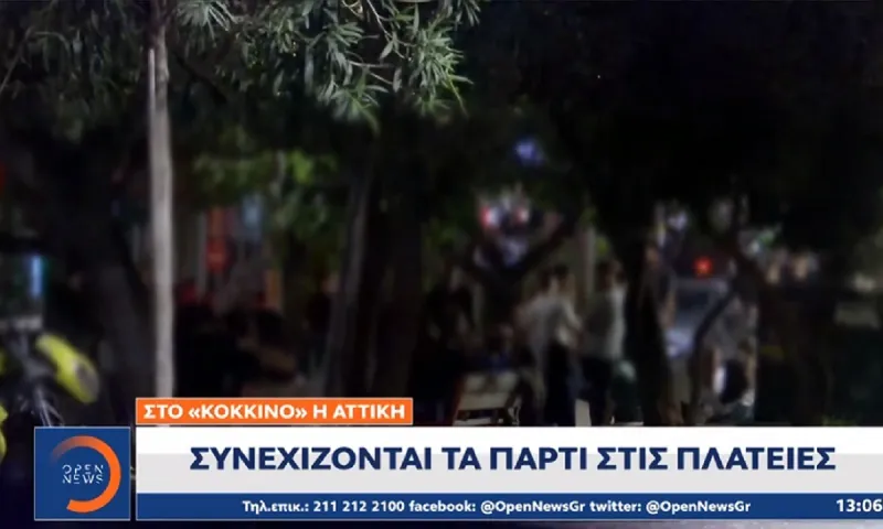 Κορονοϊός - Αττική: Συνεχίζονται τα... πάρτι στις πλατείες