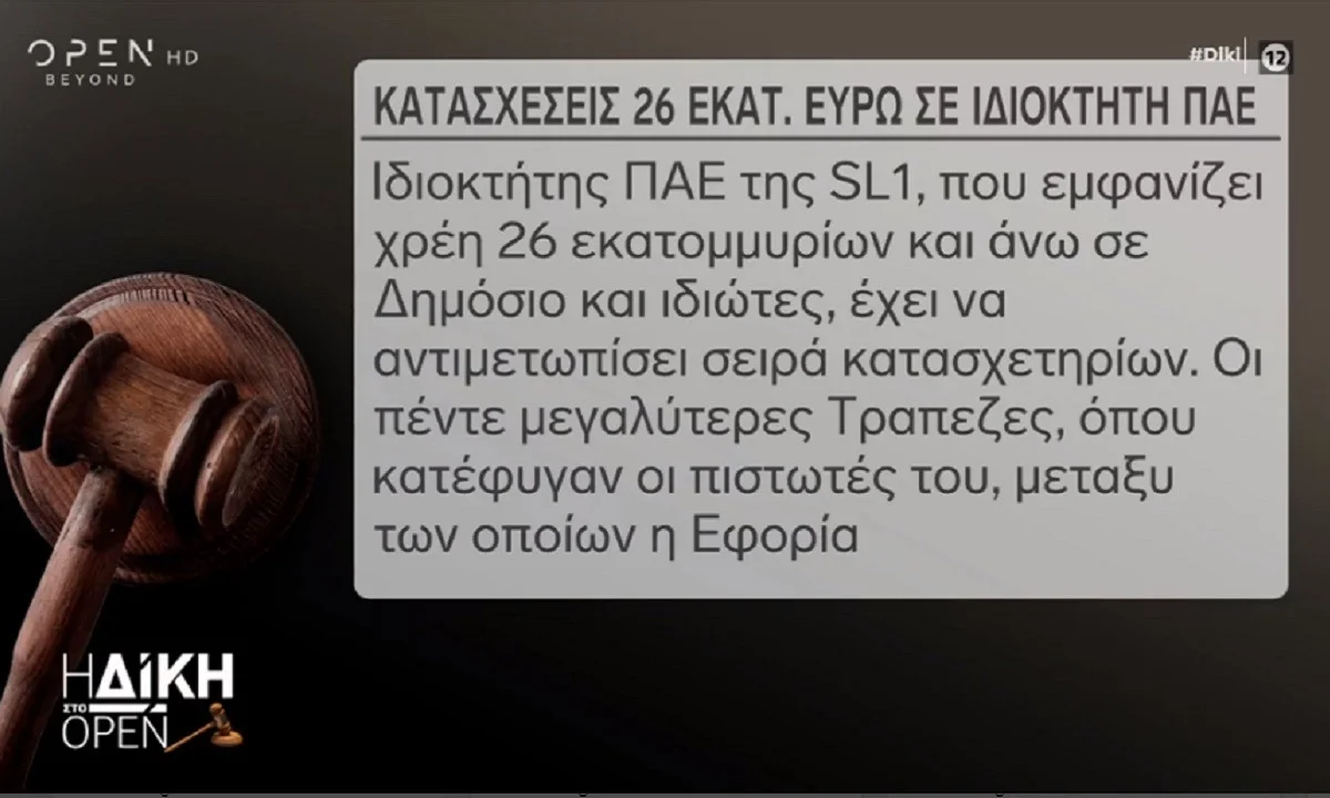 Κατασχέσεις ύψους 26 εκατομμυρίων ευρώ σε ιδιοκτήτη ΠΑΕ της Super League! (vid)