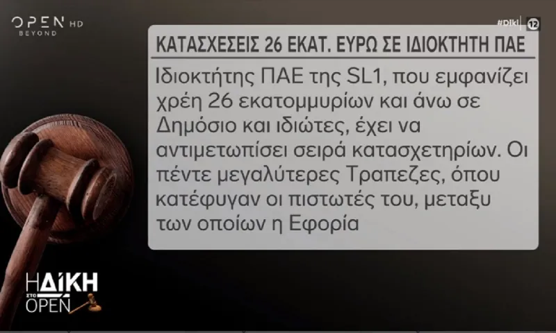 Κατασχέσεις ύψους 26 εκατομμυρίων ευρώ σε ιδιοκτήτη ΠΑΕ της Super League! (vid)