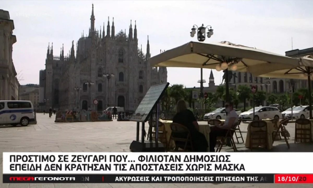 Κορονοϊός: Πρόστιμο σε ζευγάρι που… φιλιόταν δημοσίως - Σε ποια πόλη συνέβη (vid)