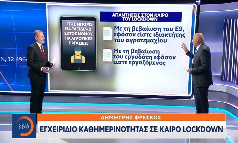 Lockdown - Κορονοϊός: Τι ισχύει από σήμερα Δευτέρα σε σχολεία και Δημόσιο