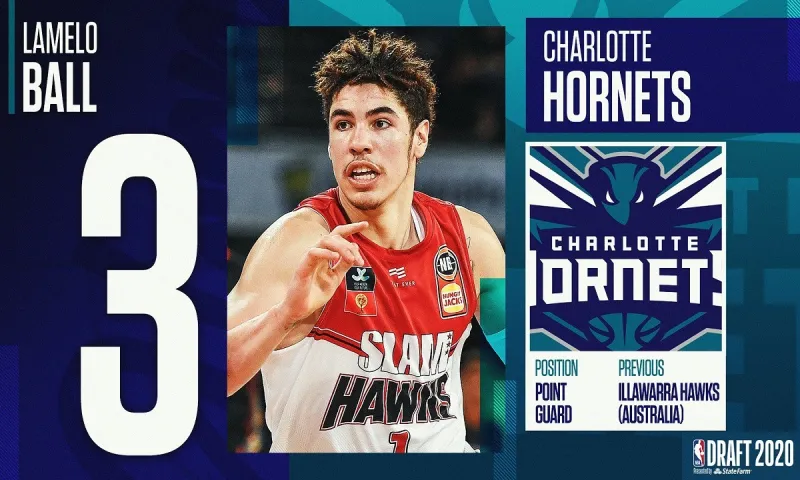 NBA Draft: Στο Νο.2 και Νο.3 οι Ουάισμαν και ΛαΜέλο Μπολ – Η πρώτη δεκάδα (pics-vids)