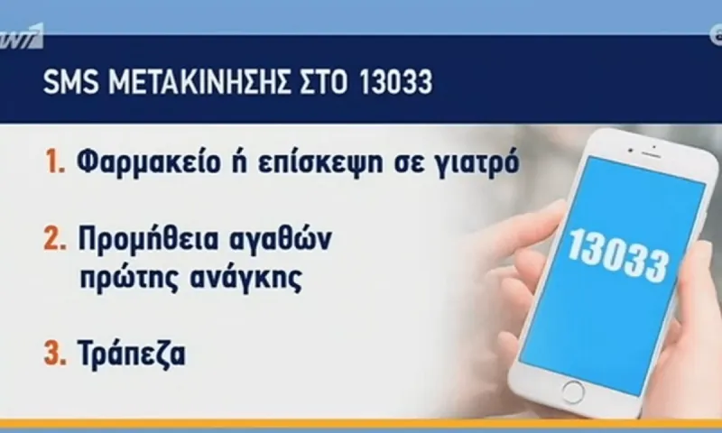 13033: Το σκληρό lockdown φέρνει αλλαγές στα SMS