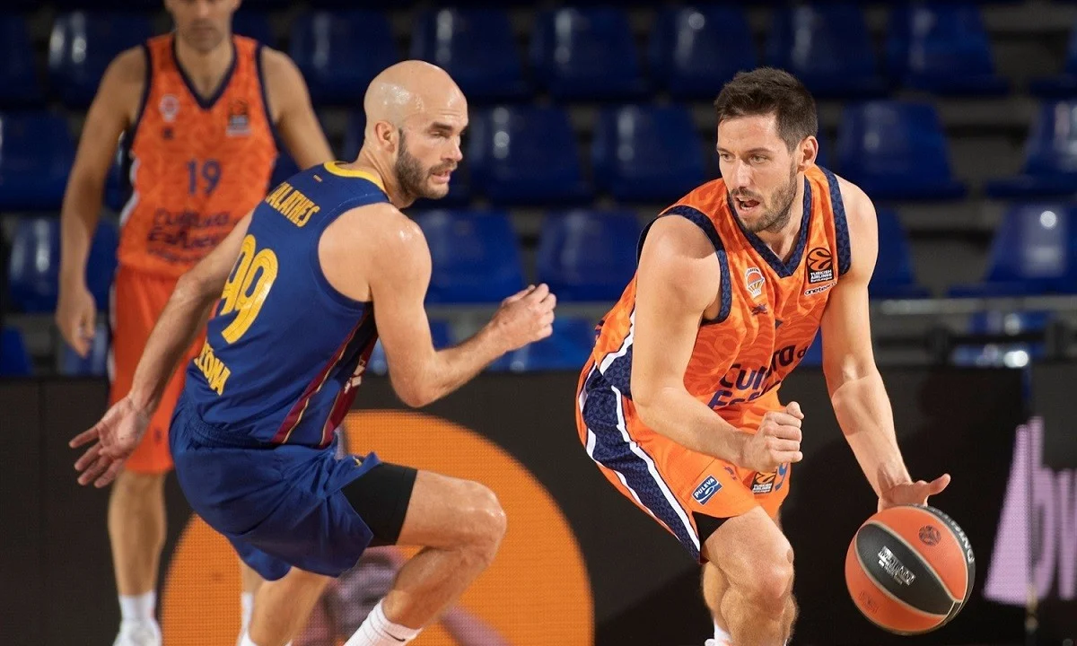 Euroleague, 18η αγωνιστική: Αποτελέσματα και Βαθμολογία