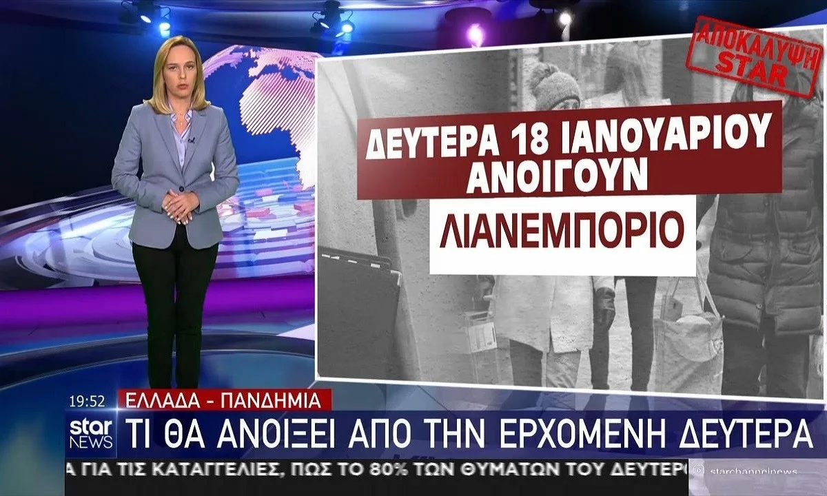 Lockdown - Σταδιακή άρση: Τι θα ανοίξει από την ερχόμενη Δευτέρα