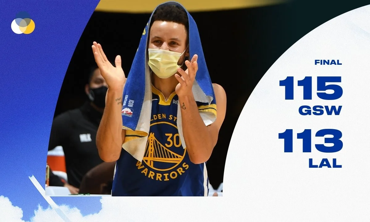 NBA Αποτελέσματα: Πήραν το ματς-θρίλερ κόντρα στους Λέικερς οι Γουόριορς (vid)