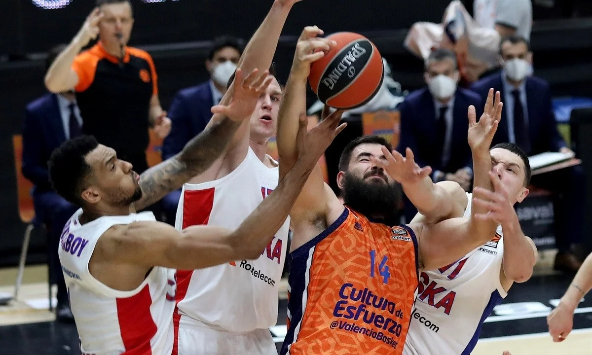 Euroleague 24η αγωνιστική: Αποτελέσματα και βαθμολογία