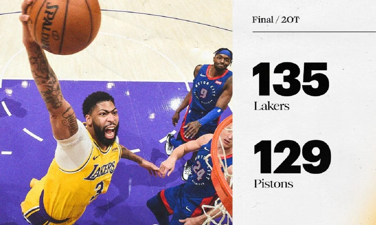 NBA Αποτελέσματα: Νίκες στο… νήμα για Λέικερς και Μάβερικς (vid)