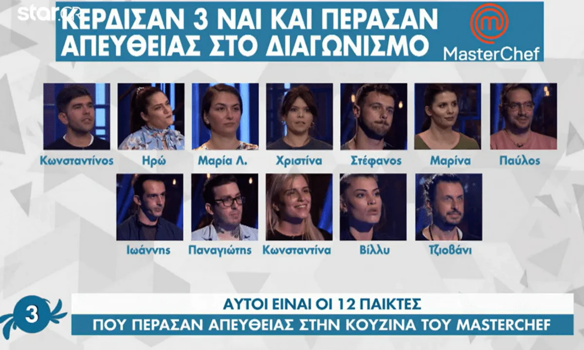 MasterChef 5: Η 12άδα που πέρασε απευθείας στο σπίτι (vid)