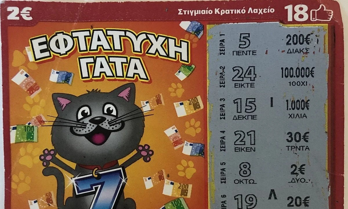 Η «ΕΦΤΑΤΥΧΗ ΓΑΤΑ» και τα «ΧΡΥΣΑ 7ΑΡΙΑ» του ΣΚΡΑΤΣ μοίρασαν κέρδη 100.000 ευρώ – Στην Αττική οι μεγάλοι νικητές