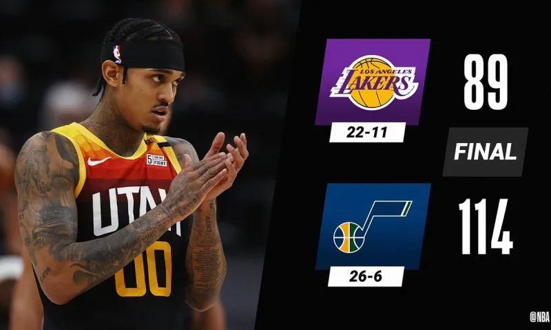 NBA Αποτελέσματα: «Διέλυσαν» τους Λέικερς οι Γιούτα Τζαζ (vids)