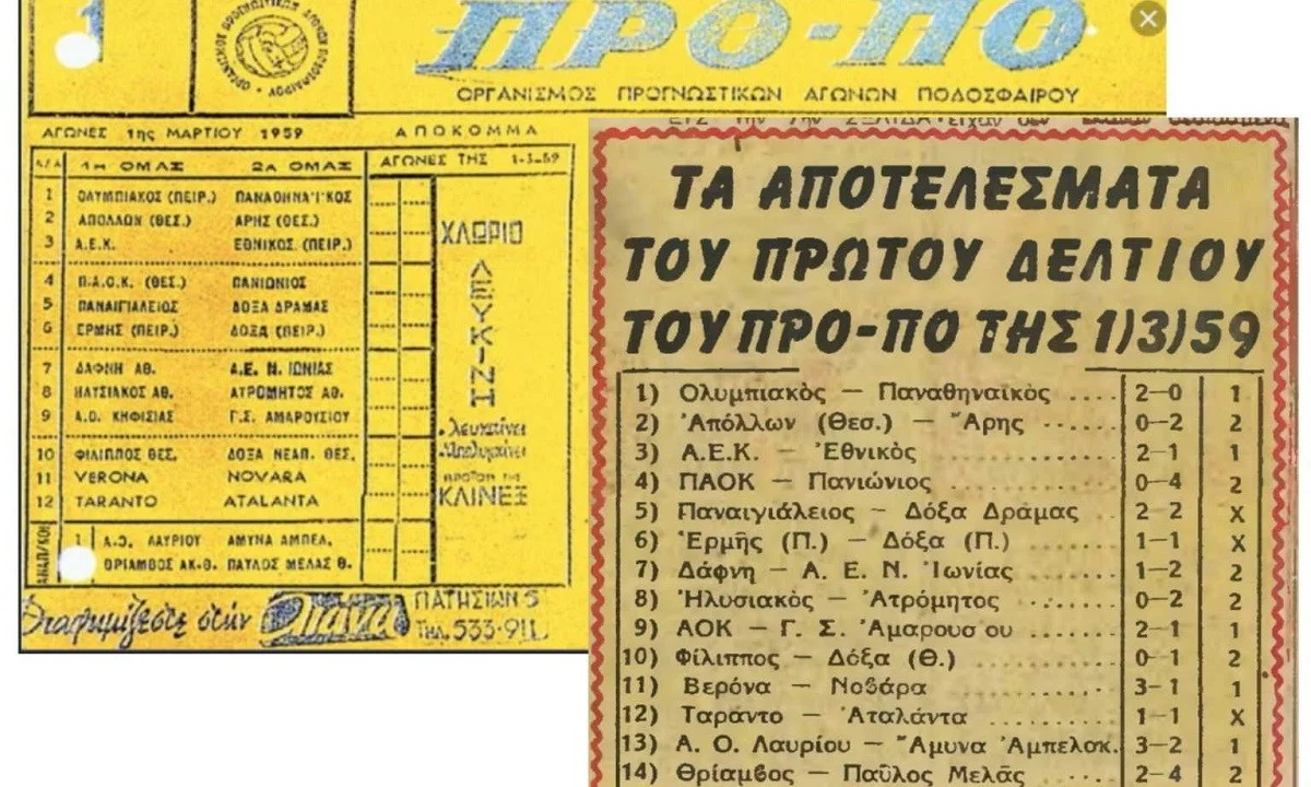 ΠΡΟΠΟ: Σαν σήμερα η επίσημη έναρξη λειτουργίας του - Πετρόπουλος-Πανάκης στους πρώτους νικητές