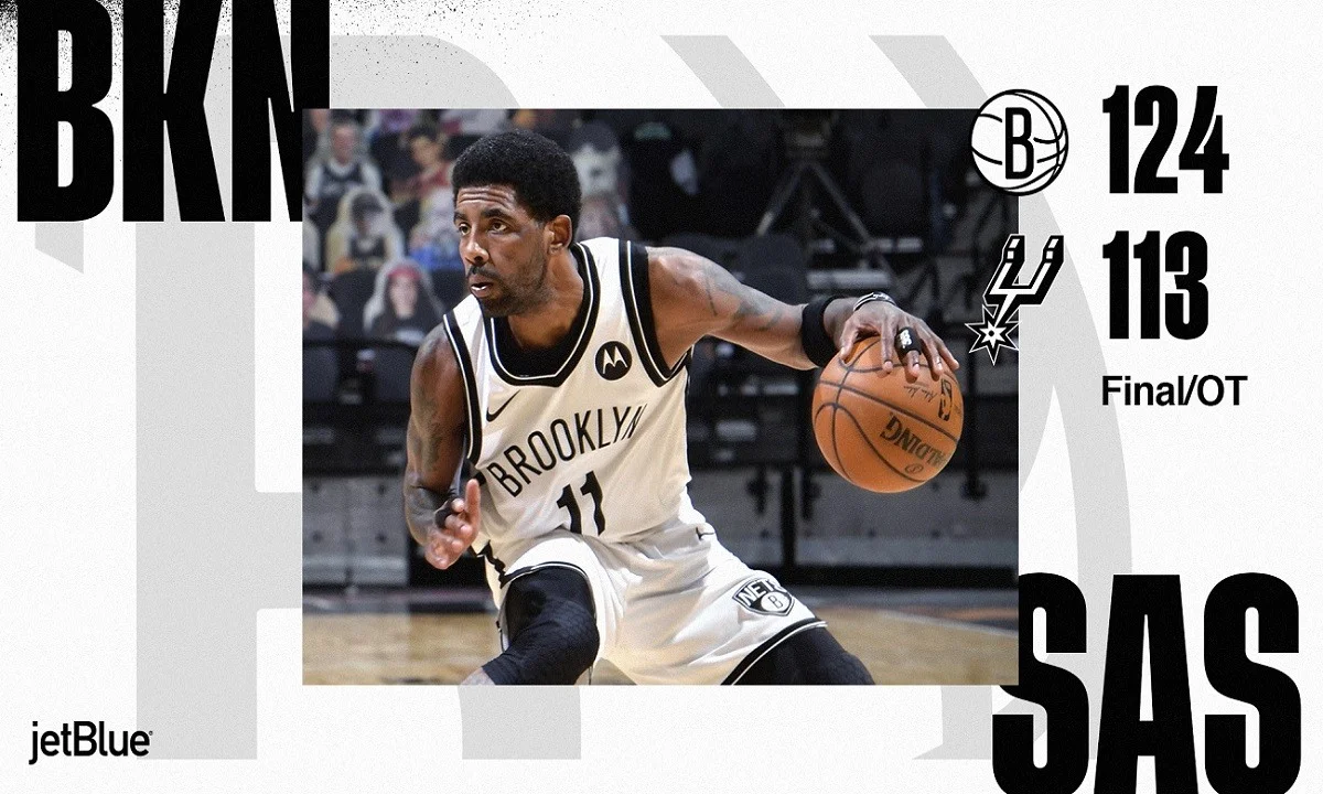 NBA Αποτελέσματα: Συνεχίζουν ακάθεκτοι οι Νετς με «τριπλό» Χάρντεν (vids)