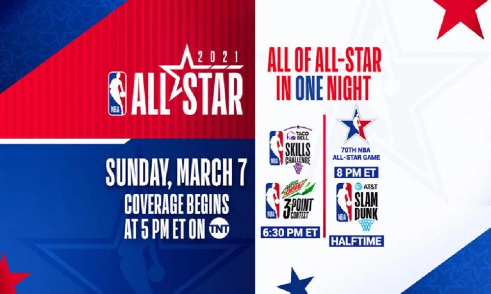All Star Game: Νέο… αίμα στον διαγωνισμό καρφωμάτων (pics)