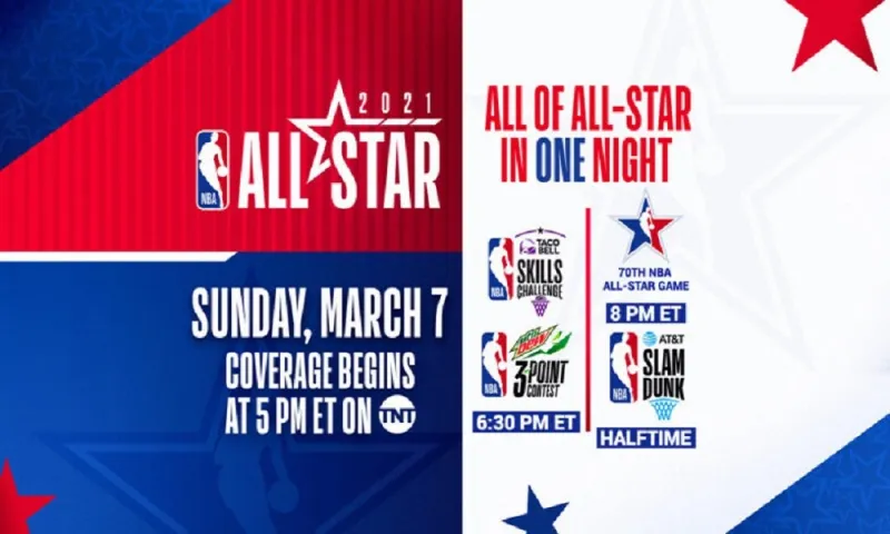 All Star Game: Νέο… αίμα στον διαγωνισμό καρφωμάτων (pics)