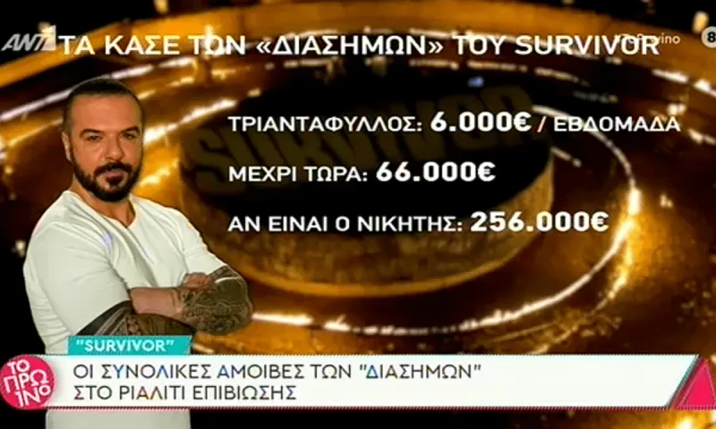 Survivor απολαβές 18/3: Τόσα χρήματα έχουν πάρει τέσσερις ακριβοπληρωμένοι διάσημοι