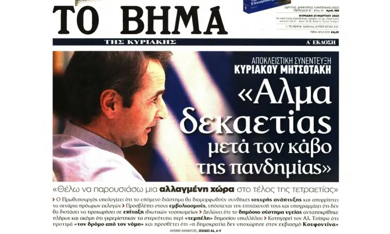 Κυριάκος Μητσοτάκης - Τι λέει για διαδηλώσεις, αστυνομική βία, Ελληνοτουρκικά και εκλογές