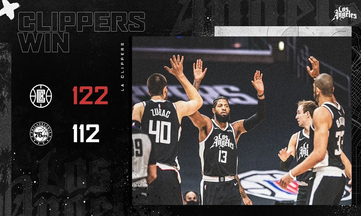 NBA Αποτελέσματα: Νίκη για τους Κλίπερς στο… ντέρμπι με τους Σίξερς (vids)