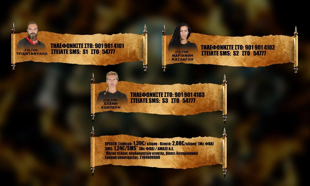 Survivor προτεινόμενοι spoiler 31/3: MEGA POLL! Ψηφίστε ποιος θέλετε να αποχωρήσει από το παιχνίδι!