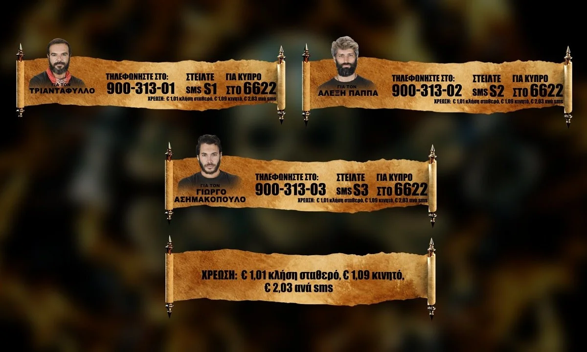 Survivor προτεινόμενοι spoiler 21/4: MEGA POLL! Ψηφίστε ποιος θέλετε να αποχωρήσει από το παιχνίδι!