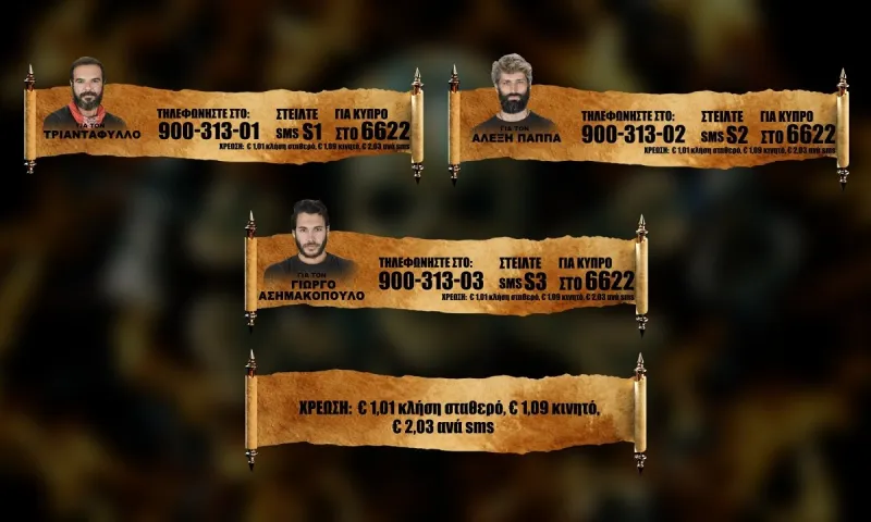 Survivor προτεινόμενοι spoiler 21/4: MEGA POLL! Ψηφίστε ποιος θέλετε να αποχωρήσει από το παιχνίδι!