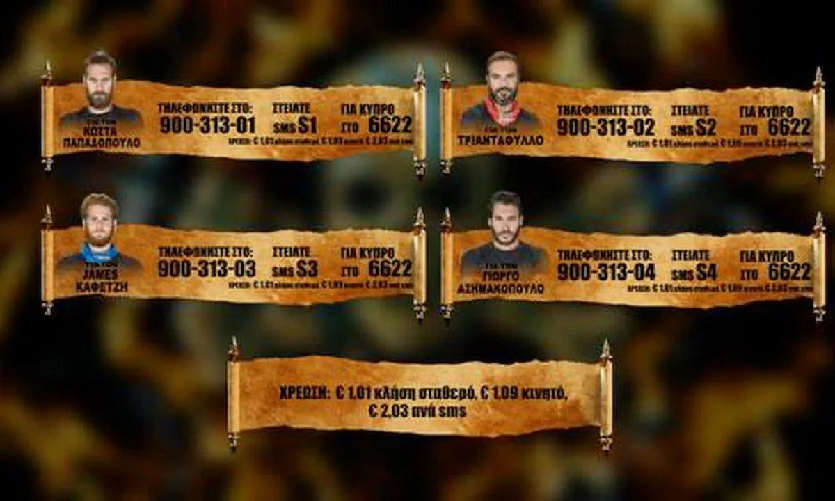 Survivor spoiler 29/4: Αυτός ο πιο δημοφιλής παίκτης – Ρεκόρ ψήφων!