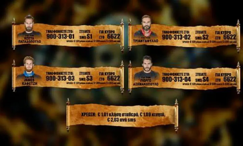 Survivor spoiler 29/4: Αυτός ο πιο δημοφιλής παίκτης – Ρεκόρ ψήφων!