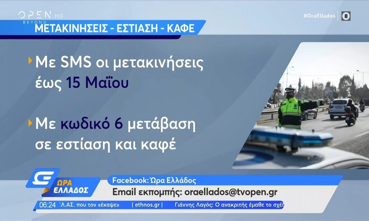 Lockdown: Ελεύθερες οι μετακινήσεις από  δήμο σε δήμο! Όλα τα μέτρα για το Πάσχα!