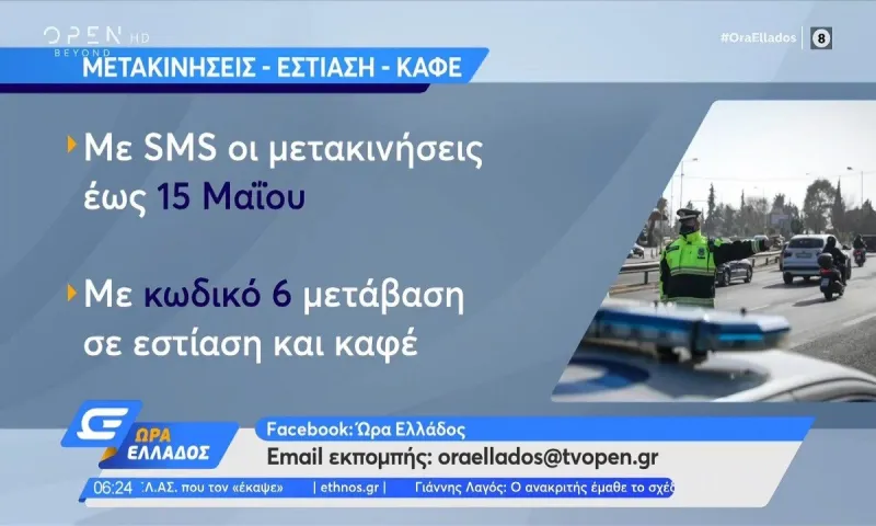 Lockdown: Ελεύθερες οι μετακινήσεις από  δήμο σε δήμο! Όλα τα μέτρα για το Πάσχα!