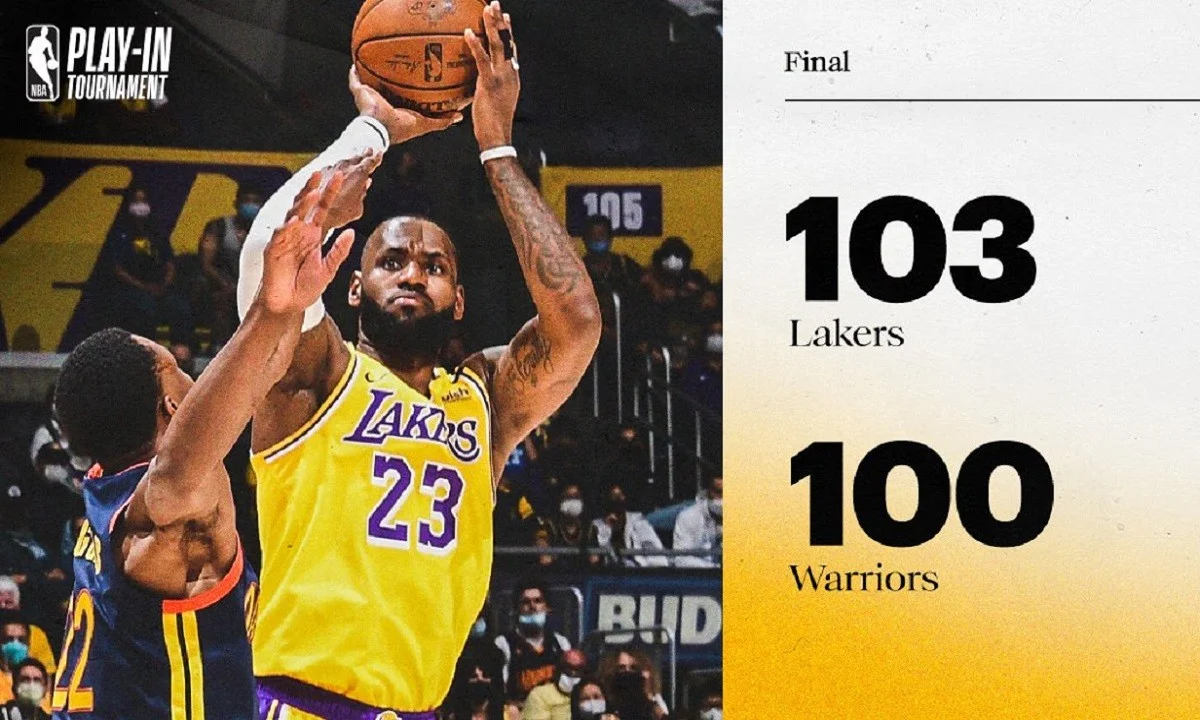 NBA Αποτελέσματα: Δεν έφτανε ο… καυτός Κάρι για τους Γουόριορς (vid)