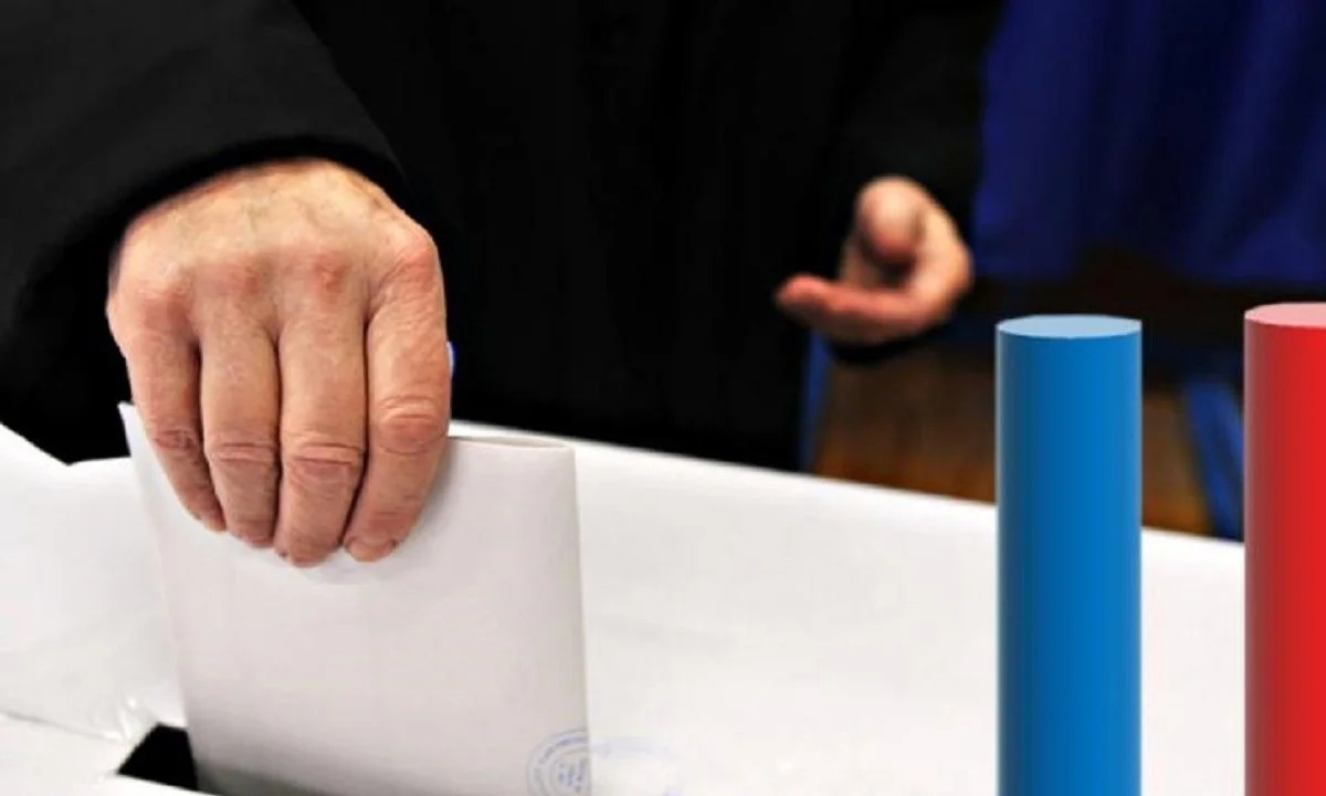Πρόθεση ψήφου: Η διαφορά ΝΔ-ΣΥΡΙΖΑ και τα... ελληνοτουρκικά
