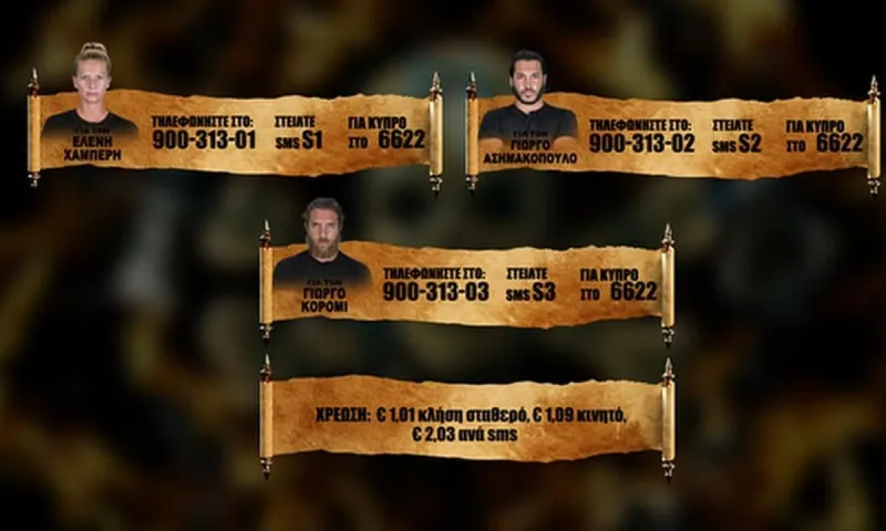 Survivor προτεινόμενοι spoiler 20/6: MEGA POLL! Ψηφίστε ποιος θέλετε να αποχωρήσει από το παιχνίδι!