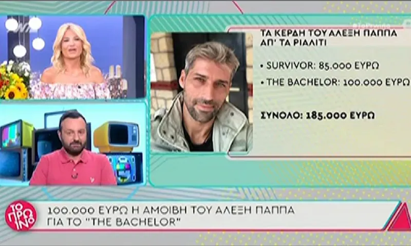 Survivor Αλέξης Παππάς: Το μυστικό πίσω από τον χωρισμό του με την Αλέσια; - Γιατί την χώρισε