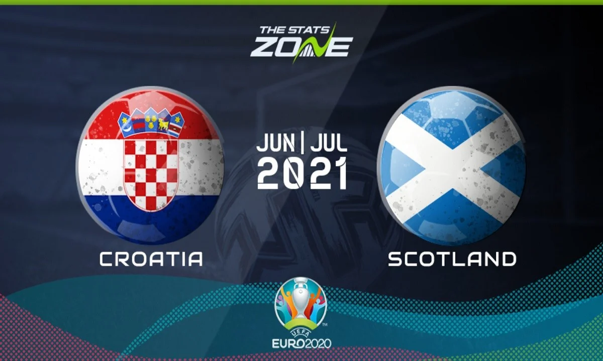 Euro 2020: Κροατία - Σκωτία 3-1 (ΤΕΛΙΚΟ)